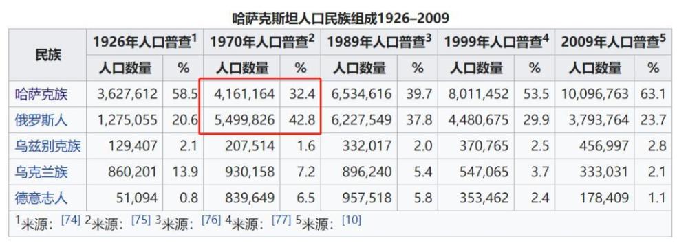 "欧洲各国携手重塑全球互联网文化：为何摒弃俄语、采用拉丁字母的‘非俄罗斯化’政策在全球引发关注？"