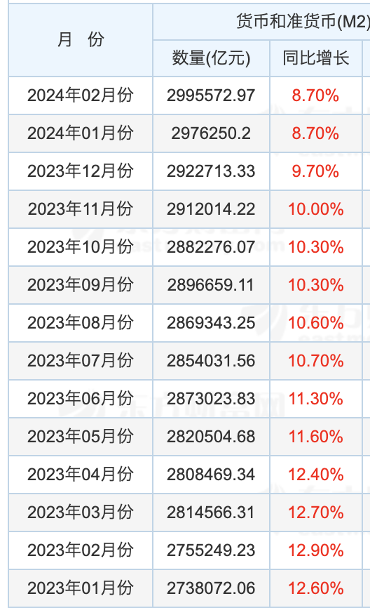 "重磅消息！震惊股市：发现A股神秘原因引发持续上涨，市场热议的谜团解开"