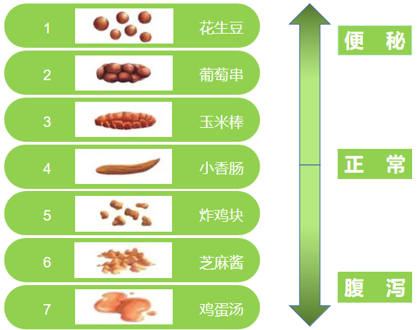 "「宝宝拉便便」：中国便秘日，打造健康好习惯，轻松解决宝宝便秘难题"