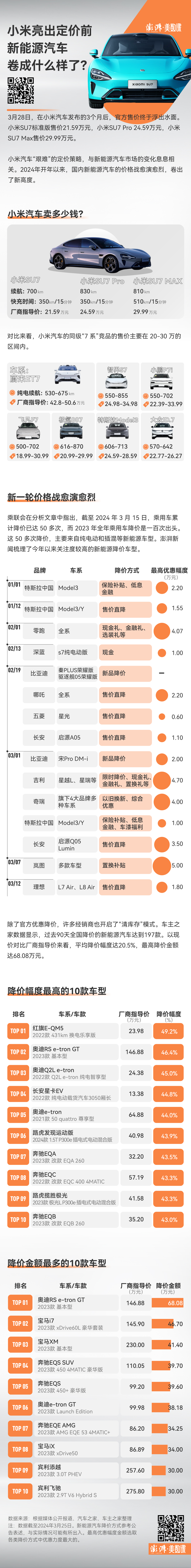 "小米汽车售价突破21.59万元：品质与价格的平衡之道剖析"