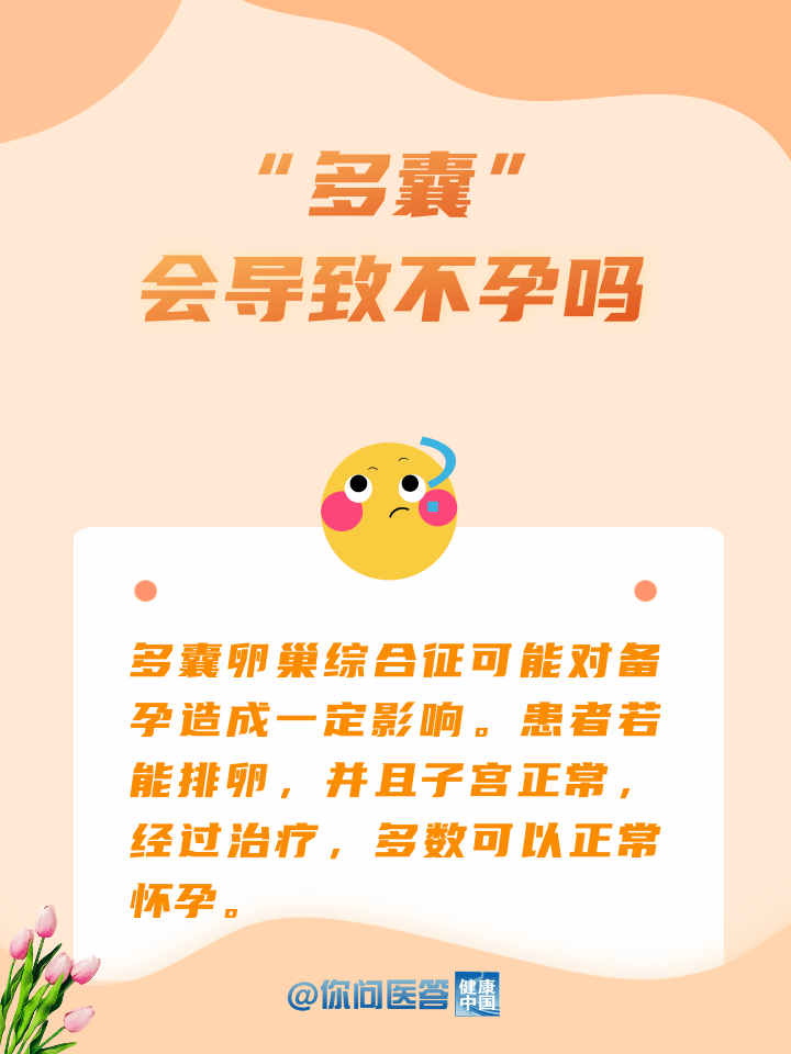 "在众多备孕者中，你的‘多囊卵巢综合症’如何规划备孕之旅？| 倾听专业医生的指导"