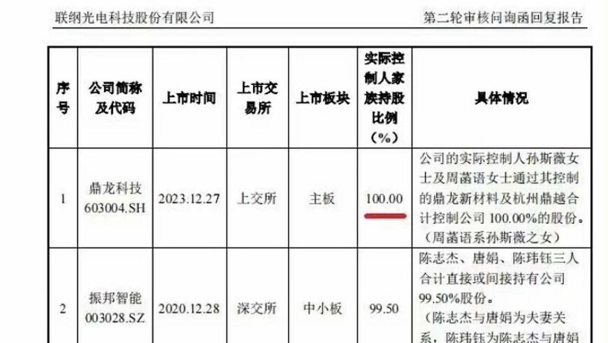 中信证券：未来的投资选择，坚守不‘中’的信用基石——探讨未来是否仍可信赖中信证券?