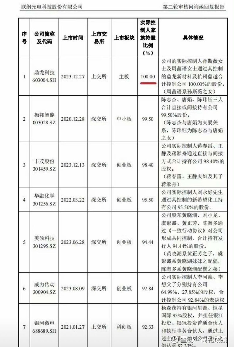 "中信证券：未来的投资选择，坚守不‘中’的信用基石——探讨未来是否仍可信赖中信证券?"