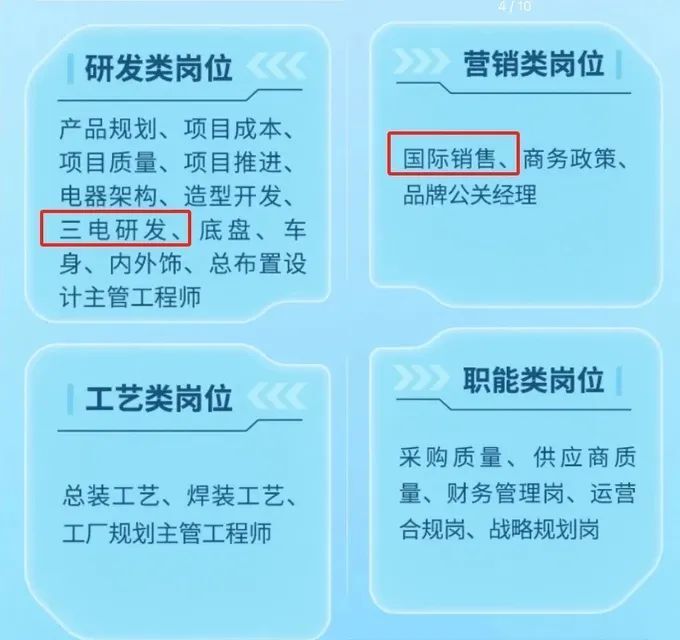 "奇瑞捷途越野皮卡P3新品即将震撼上市，或将与中兴汽车深度合作打造：国内首款跨界多功能硬派皮卡的期待瞬间释放"