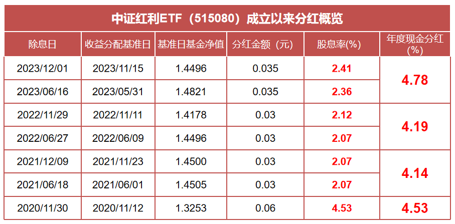 "引领未来：重磅利好政策解读与深度解析，长期值得密切关注的战略规划"