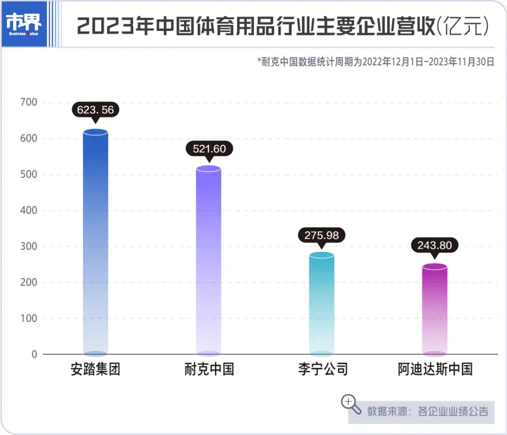 "厦门首富：去年财富再创新高，涉猎多元行业达到102亿人民币"