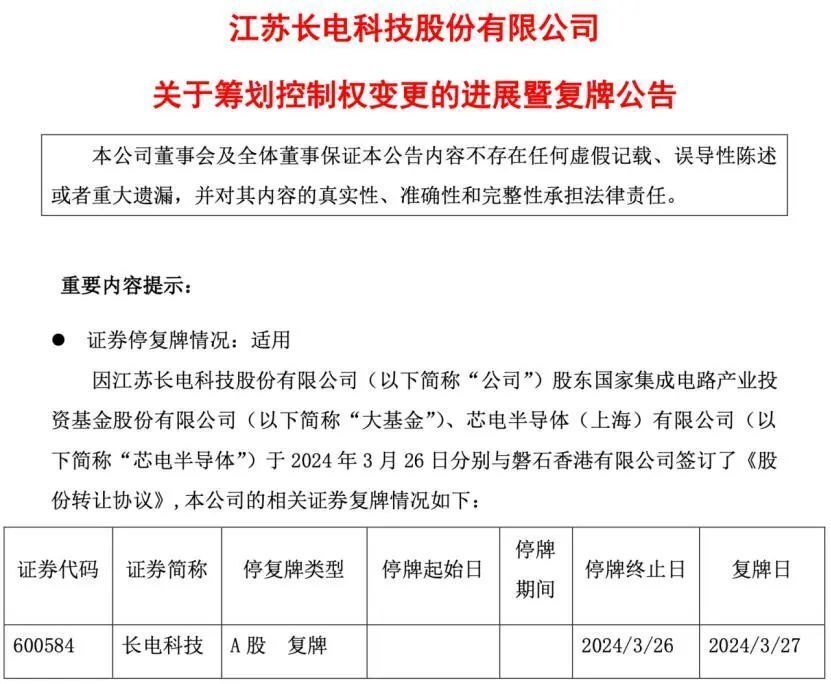 "华为与中兴联手，成功收购中国最顶尖半导体公司：2万亿巨资打造国产芯片供应链新篇章！"