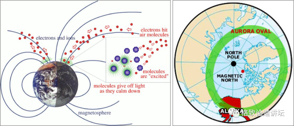 "掌握地理科学的必备工具：探索全球罕见的自然奇观——从地磁暴说起：突破出国限制，尽享极光奇观的魅力"