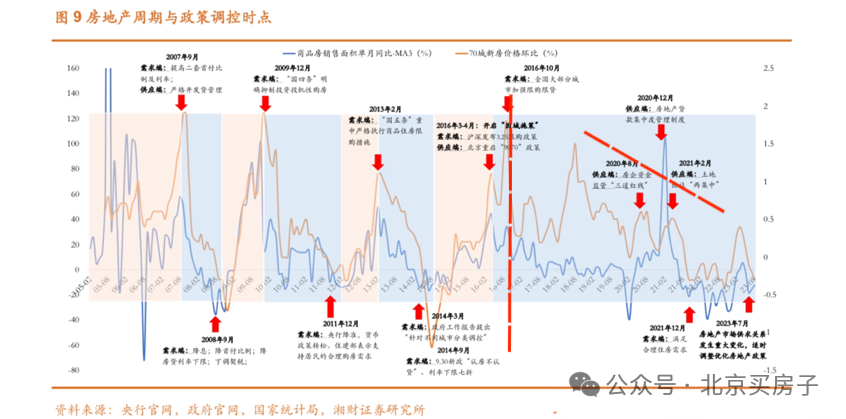 "解锁财富之门：浅析富人们购房的独特视角与策略"