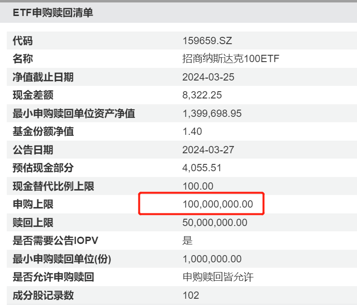 "AI趋势：下一轮互联网牛市即将复制的光辉迹象显现，我们的数据深度挖掘和深入解析为你揭示关键信息与机遇!"