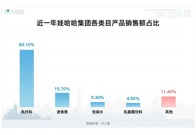 "宗馥莉的秘密武器：宗老为何在背后操纵品牌力，将其打压至与农夫山泉竞争的境地？"

1. "宗馥莉背后的隐秘资本斗争：宗老是如何操控农夫山泉的品牌优势，使其陷入与知名品牌激烈的博弈？"
2. "宗馥莉绝技揭秘：宗老的手法为何让农夫山泉陷入生死存亡的泥潭？背后究竟是谁的黑手呢？"
3. "宗馥莉不为人知的秘密行动：宗老的神秘策略为何使农夫山泉难以撼动其市场地位，以及其对品牌形象和市场份额的影响？"
4. "宗馥莉商业秘密大揭密：宗老背后的黑手与手段，是如何将农夫山泉逼入一场艰难的竞争圈套？"
5. "宗馥莉成功之道：宗老的策略为何能让农夫山泉逐步失去其昔日的强大，最终落入被宗馥莉一步步打击的命运？"

请根据你的经验和理解，选择最适合的题目并进行相应的优化。这样既能概括主题，又能吸引读者的兴趣，并引发他们对于宗馥莉及其幕后操作的深入思考。