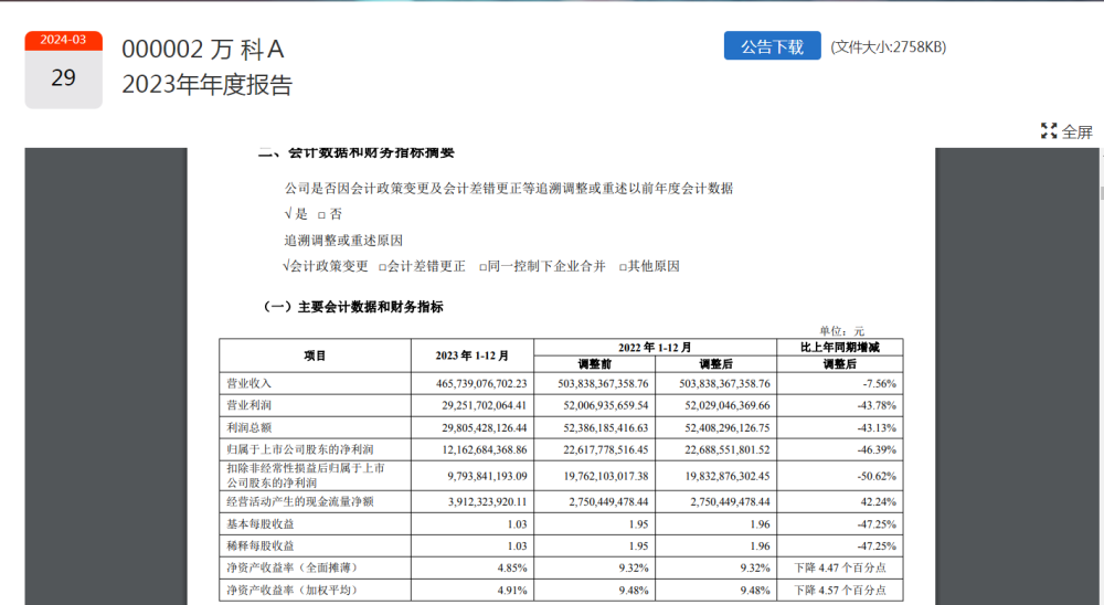 "郁亮薪酬变动震惊业界：从年薪超千万降至每月仅1万，万科高层回应股价波动与企业运营关键议题"