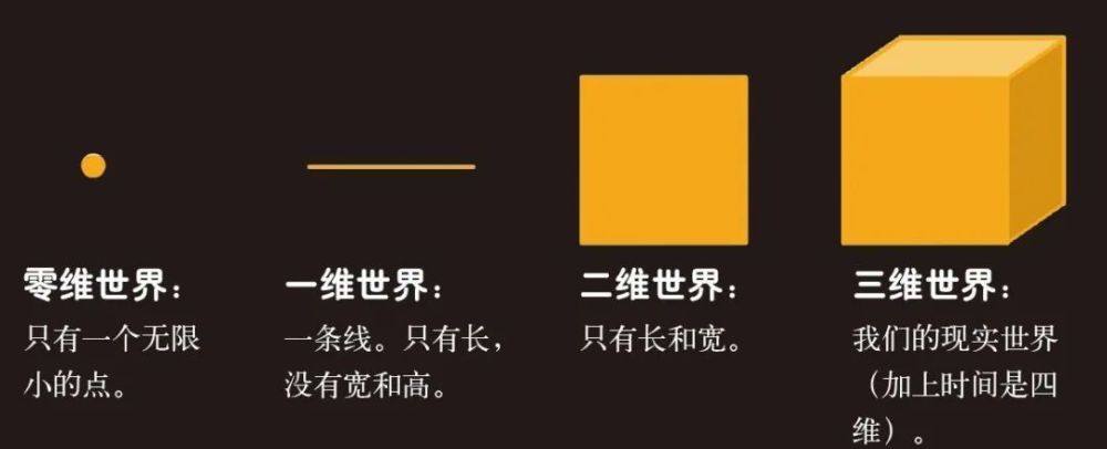 "跨越时空：探索如何通过在线工具与数据库查证并修正过往失误的智慧途径"