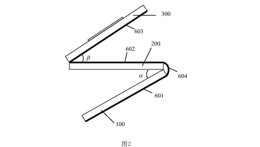 华为神秘三折叠屏手机专利即将发布：预估最早Q2季度面世！
