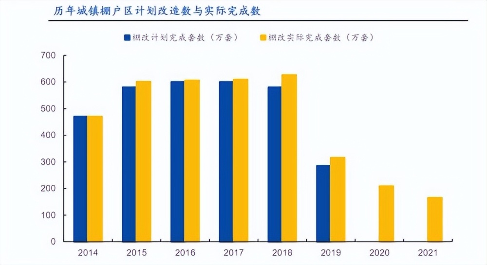 "住建部最新确认：拆迁进程尚未终结，详细解读新的政策动态与进展"