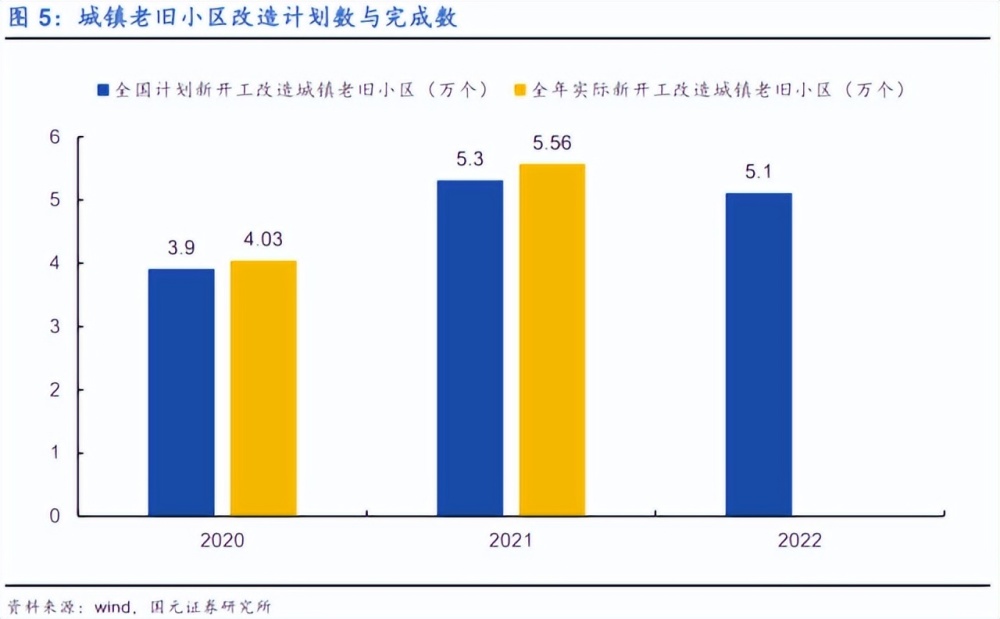 "住建部最新确认：拆迁进程尚未终结，详细解读新的政策动态与进展"