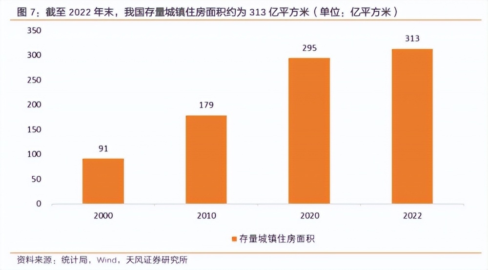 "住建部最新确认：拆迁进程尚未终结，详细解读新的政策动态与进展"