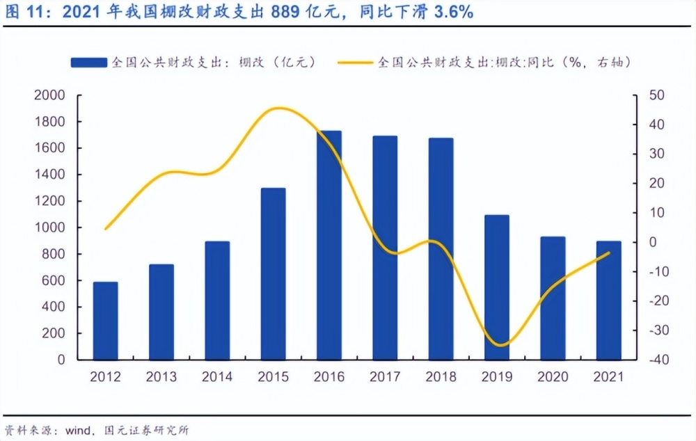 "住建部最新确认：拆迁进程尚未终结，详细解读新的政策动态与进展"