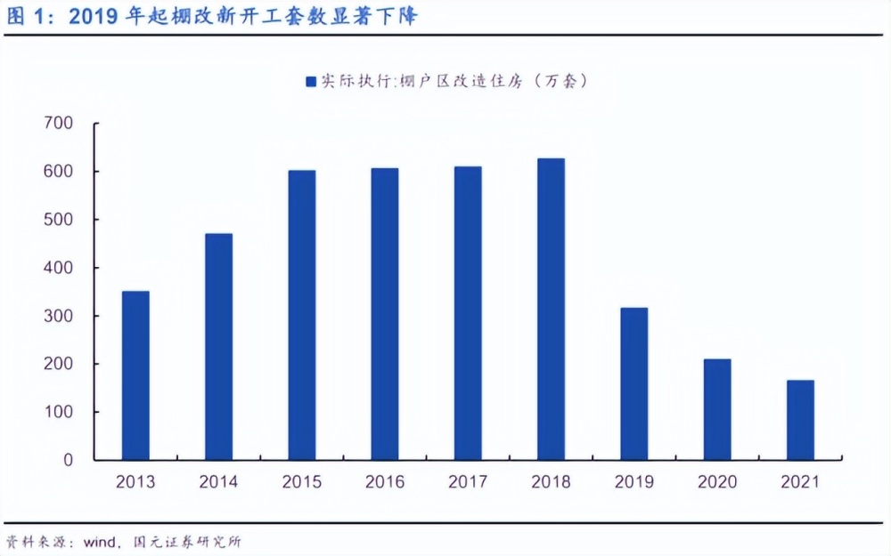 "住建部最新确认：拆迁进程尚未终结，详细解读新的政策动态与进展"