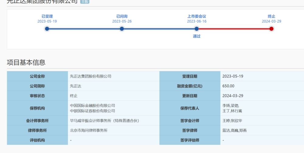 "史上最大规模IPO项目延期，背后原因揭秘：公司最新回应来了！资本市场关注焦点被市场重新聚焦"