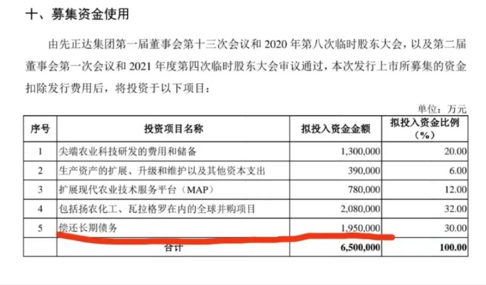 "史上最大规模IPO项目延期，背后原因揭秘：公司最新回应来了！资本市场关注焦点被市场重新聚焦"