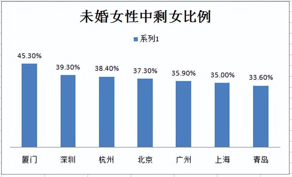 "谣言中的马斯克猫女机器人：假说与影响：究竟是末日困扰还是女性机遇?"