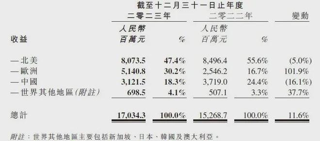 "温州首富眼见5700亿财富骤减：实情揭秘引发热议与深度思考"