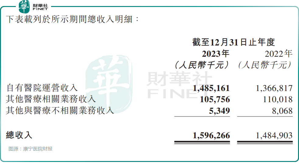 "神奇疯子院第一股：巨额现金分红引发疯狂猜想，每10股派发3元盛宴即将开启？"