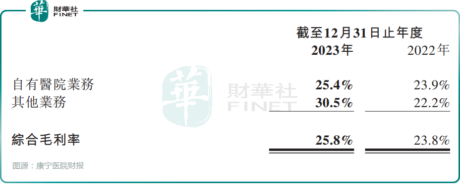 "神奇疯子院第一股：巨额现金分红引发疯狂猜想，每10股派发3元盛宴即将开启？"