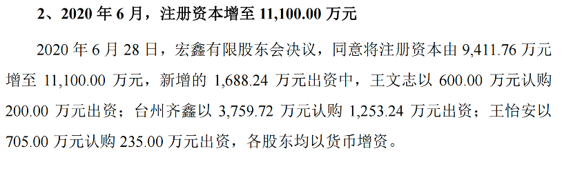 "比亚迪供应商宏鑫科技：上市前实控人王文志疑偿债务偿付贷款，揭秘公司股权变动与融资关键事件"