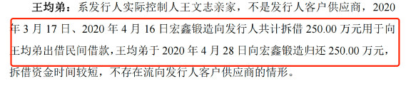 "比亚迪供应商宏鑫科技：上市前实控人王文志疑偿债务偿付贷款，揭秘公司股权变动与融资关键事件"