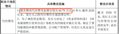 "比亚迪供应商宏鑫科技：上市前实控人王文志疑偿债务偿付贷款，揭秘公司股权变动与融资关键事件"