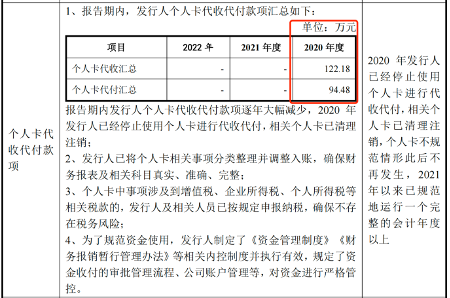 "比亚迪供应商宏鑫科技：上市前实控人王文志疑偿债务偿付贷款，揭秘公司股权变动与融资关键事件"