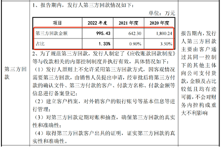 "比亚迪供应商宏鑫科技：上市前实控人王文志疑偿债务偿付贷款，揭秘公司股权变动与融资关键事件"