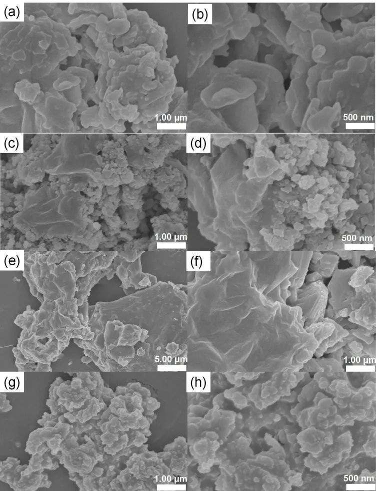 "革新性硒化物MOFs：创新技术引领高效水分解，探索其在环境可持续发展中的应用与前景分析"