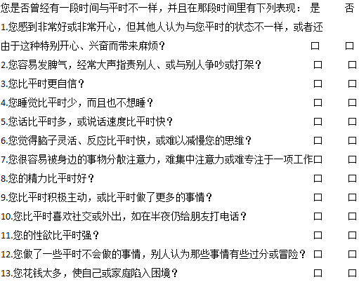 "混淆误区：郁躁症与抑郁：辨析并理解双向情感障碍中的常见误解"
"郁躁症≠抑郁：深入了解两种可能误诊的忧郁病症，从专业视角剖析病态区别"
"别让大众误读：双重情绪障碍中的认知偏差及其背后的解读：郁躁症与抑郁症对比分析"
"逆境之下的深思：郁躁症与抑郁：背后真相，哪些判断和诊断方式需警惕与纠正"

"辨识情绪交织病态，避免因轻视而延误诊疗：谨记郁躁症与抑郁的区别关键"
"深度洞察双面情绪疾患：误区揭示，专家学者详解郁躁症与抑郁的混淆点与潜在误判"
"实证剖析：郁躁症与抑郁：受误识别及错误认识的简要揭示，如何正确诊断两种疾病"

"关注双重情感危机：理智解码，明确区分郁躁症与抑郁症，及时防范误诊风险"
"理性认知抗逆：破解郁躁症与抑郁易混淆概念，专家教你科学判断与有效治疗指南"

"同病不同状：厘清媒体宣传中关于郁躁症与抑郁的模糊理解，全面解析两者界限"
"平衡认知误区，揭开郁躁症与抑郁混淆背后的真相，提高诊疗精度与准确性"

"疑虑重重，来一堂全面理解郁躁症与抑郁的知识普及讲座"
"一同探寻多元情感视野下，郁躁症与抑郁的区别，提高诊断精准度与患者生活质量"