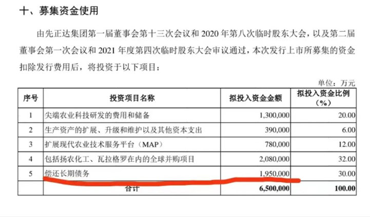 "超级巨头巨亏IPO遇挫：公司宣布撤回申请，原因曝光引市场关注!"