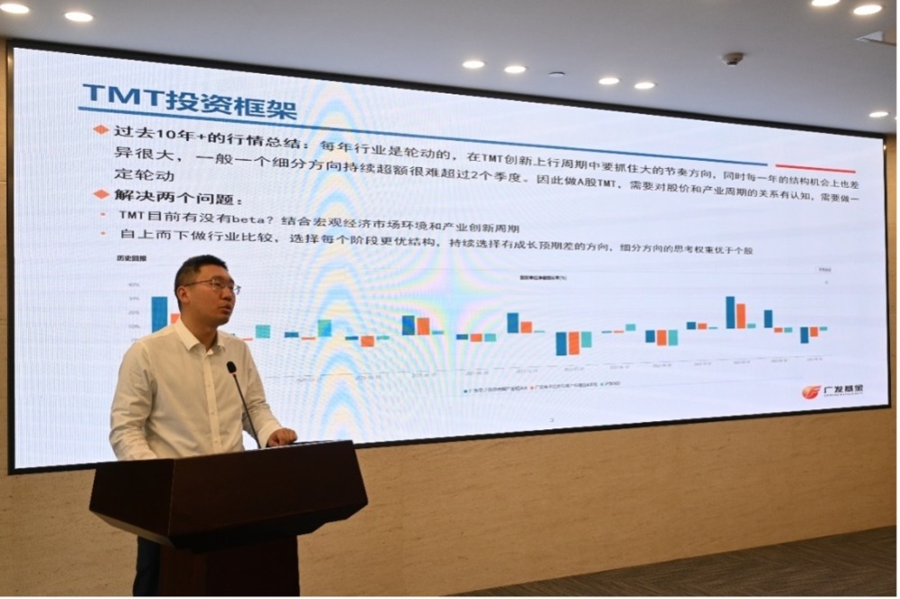 "华福证券携手两名知名基金经理：解读2023年热门科技赛道投资策略与量化投资方法论"

"华福证券邀请双提名基金经理共话热门科技领域：广发冯骋、盛丰衍深度解析TMT及量化投资关键点"

"华福证券携手领军基金经理剖析热点科技赛道：广发冯骋与盛丰衍解读量化投资与长期布局视角"

"华福证券邀顶尖基金经理解读2023年度科技行业趋势及投资策略：广发冯骋与盛丰衍探寻量化投资卓越表现路径"

"华福证券联手顶级基金经理解析2023年科技前沿投资大势与实践方法：广发冯骋与盛丰衍分享量化投资技巧与量化经验"

"华福证券力邀两届知名基金经理探讨热门科技领域投资动向与量化投资实战秘籍：广发冯骋、盛丰衍详解数据驱动的投资哲学与量化策略"

"华福证券携手顶级基金经理揭示2023年科技领域的核心竞争力与精准量化投资之道：广发冯骋与盛丰衍解读详尽的策略观点与量化投资要点"