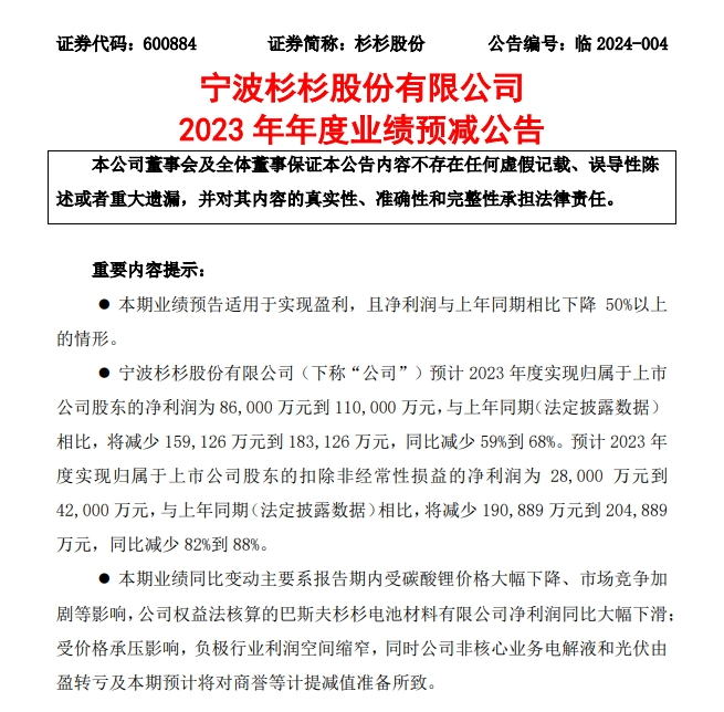 "杉杉股份：公司内部纷争的豪门秘史——揭示巨擘巨头间的权谋斗争与商业战场中的较量"