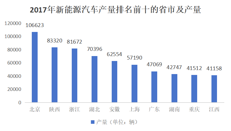 "小米汽车热销 北京布局智能出行新时代：赌局背后的产业趋势与城市转型探索"