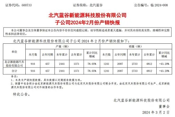 "小米汽车热销 北京布局智能出行新时代：赌局背后的产业趋势与城市转型探索"