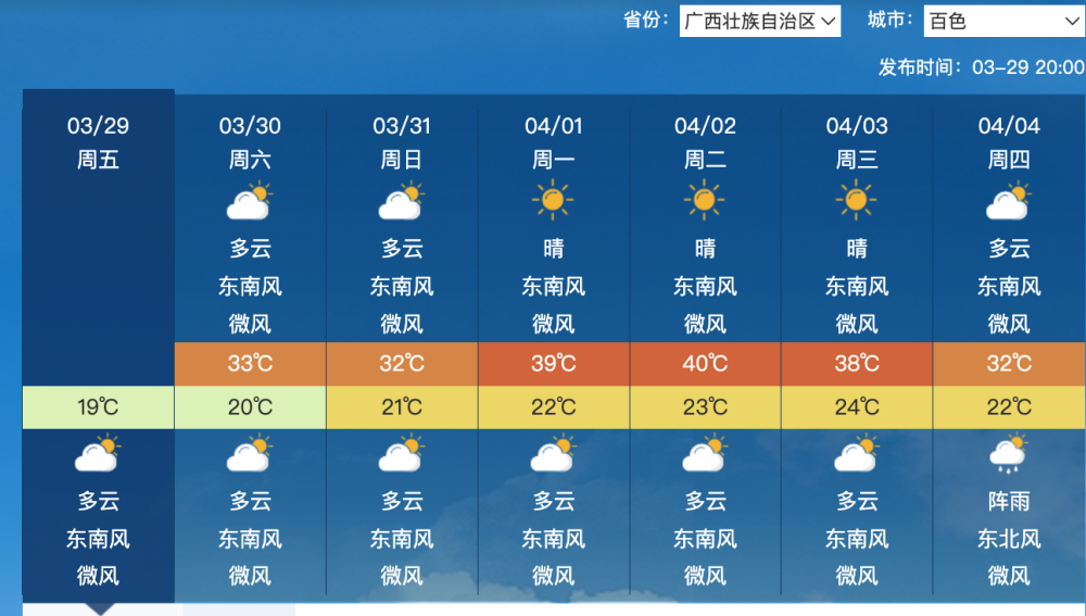 "《全国多地面临极端高温态势，网友热议今年暑期最热需防酷暑预警》——全球热浪冲击北方与南方，网络预测热夏即将笼罩全国？"