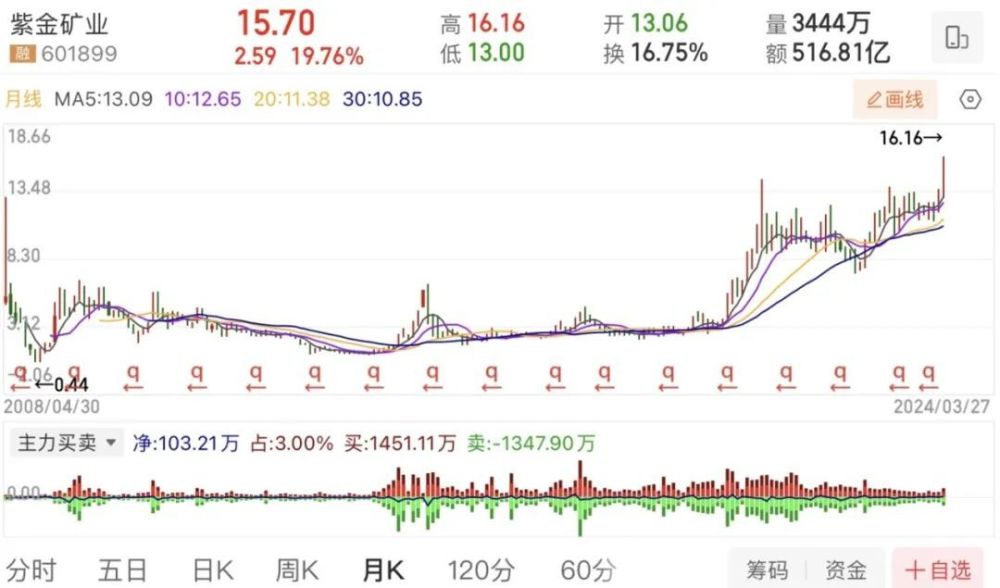 "陈景河：运筹帷幄中，巧妙接住满贯财富之浪华——揭秘中国赌王传奇人生的封面故事"