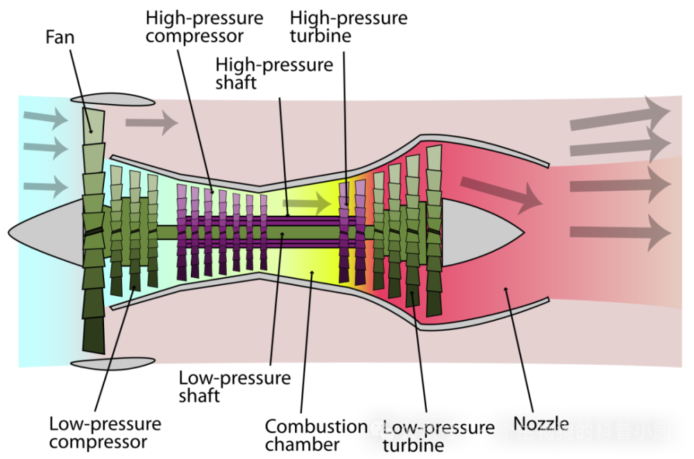 "揭秘七航空难背后的波音737MAX飞行奇迹：从低速爬升到极致速度，原因揭示究竟"