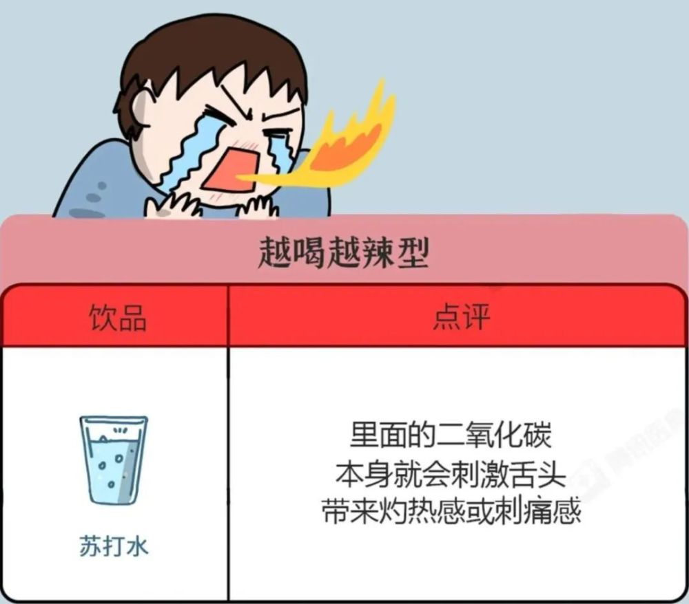 "揭秘：辛辣食物的惊人营养价值与健康益处：探索你所忽视的超级秘密！"