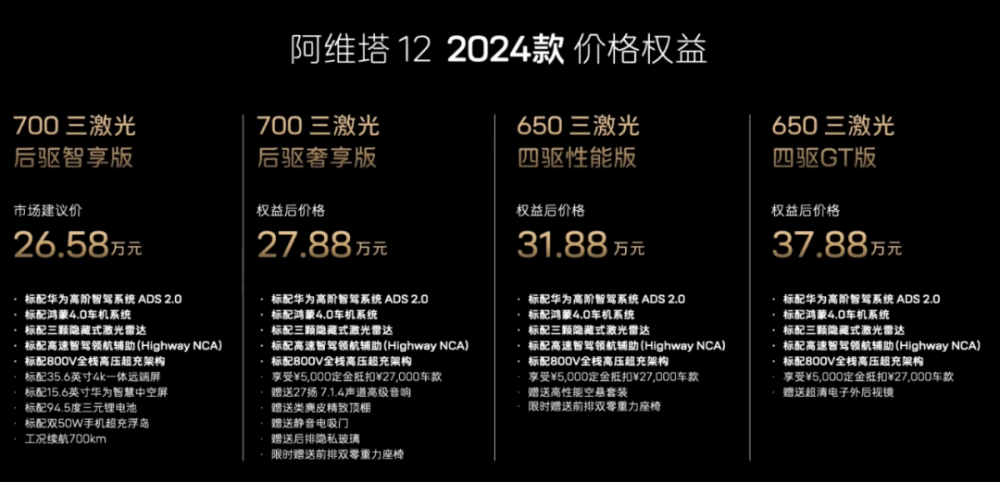 "新款阿维塔12配置升级、价格亲民，诚意之举：拒绝过度折扣的硬核挑战"