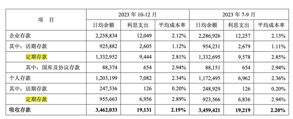 "招商银行传达最新金融政策与发展趋势：向市场发出明确信号，引领未来发展方向"