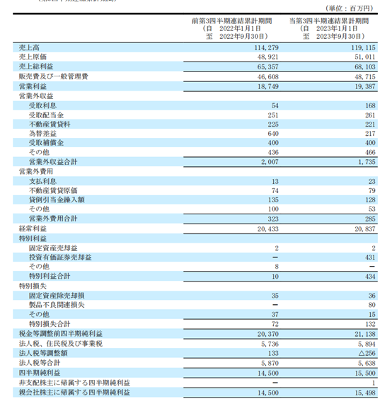 "别再误以为小林制药仅贩卖保健品——揭秘中国医药市场中的另类宝库：中药热销全球的不为人知秘密"