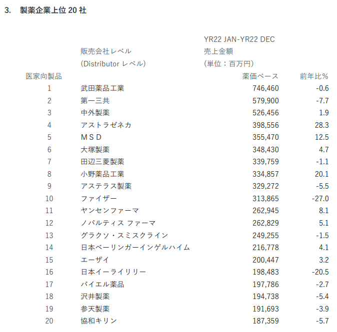 "别再误以为小林制药仅贩卖保健品——揭秘中国医药市场中的另类宝库：中药热销全球的不为人知秘密"