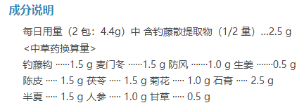 "别再误以为小林制药仅贩卖保健品——揭秘中国医药市场中的另类宝库：中药热销全球的不为人知秘密"